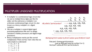 FYBSC IT Digital Electronics Unit III Chapter II Arithmetic Circuits | PDF