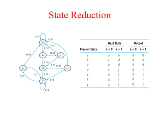 State Reduction
 