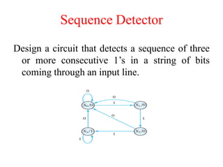 Sequence Detector
Design a circuit that detects a sequence of three
or more consecutive 1’s in a string of bits
coming through an input line.
 