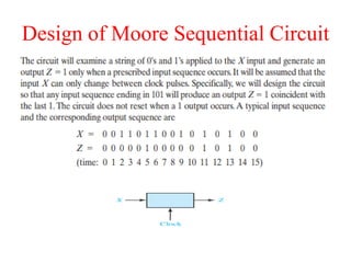 Design of Moore Sequential Circuit
 