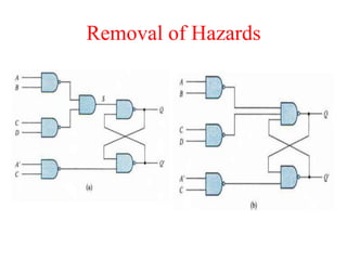 Removal of Hazards
 