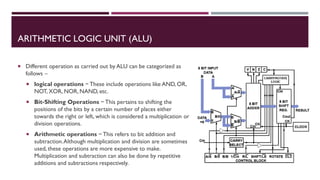 FYBSC IT Digital Electronics Unit IV Chapter I Multiplexer ...