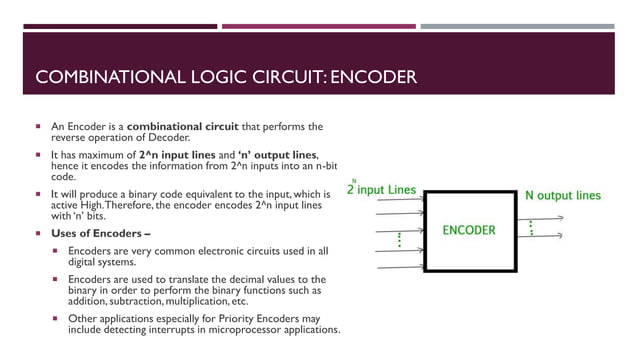 FYBSC IT Digital Electronics Unit IV Chapter I Multiplexer ...