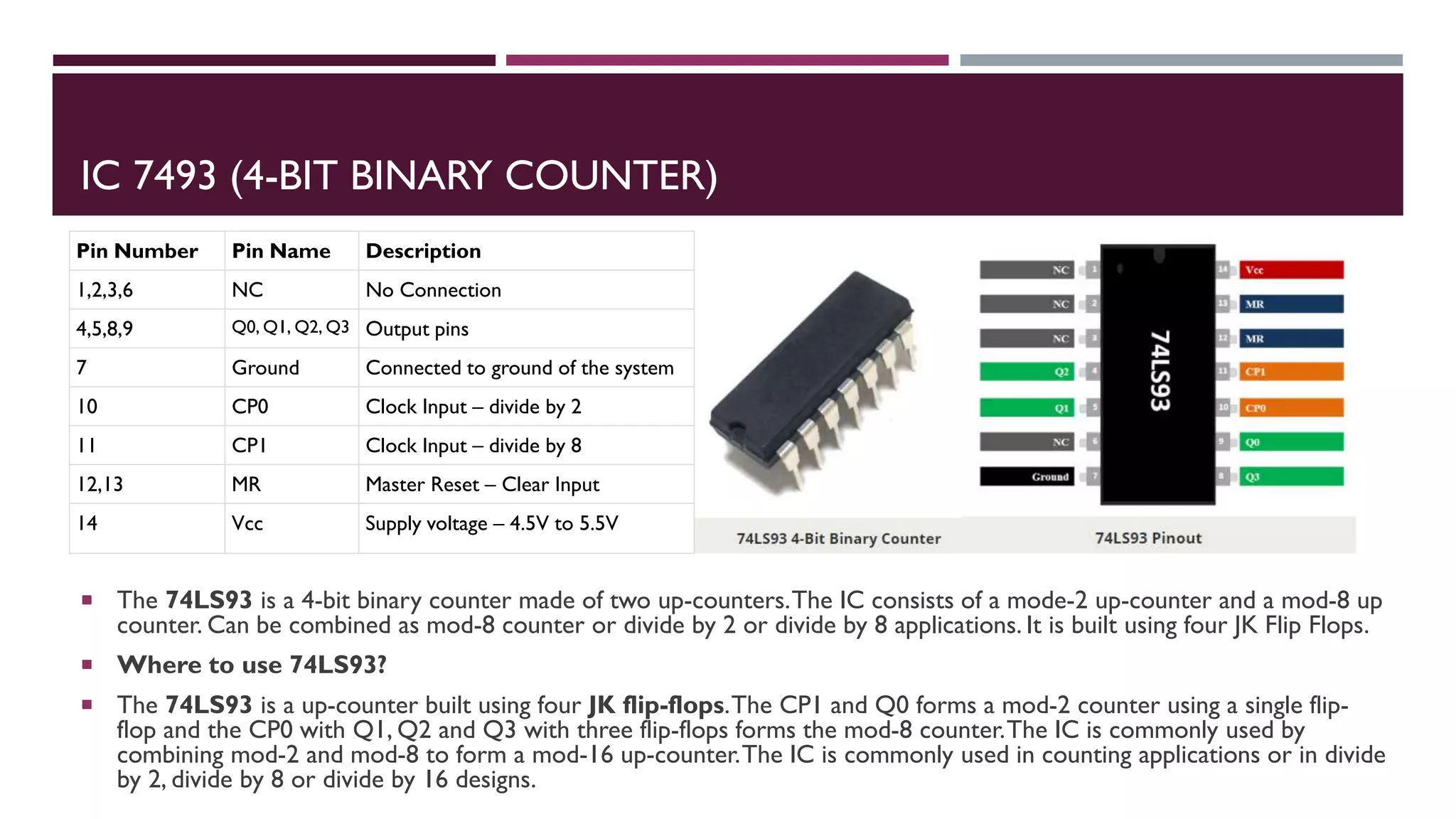 IC 7493 (4-BIT BINARY COUNTER)
 The 74LS93 is a 4-bit binary counter made of two up-counters.The IC consists of a mode-2 up-counter and a mod-8 up
counter. Can be combined as mod-8 counter or divide by 2 or divide by 8 applications. It is built using four JK Flip Flops.
 Where to use 74LS93?
 The 74LS93 is a up-counter built using four JK flip-flops.The CP1 and Q0 forms a mod-2 counter using a single flip-
flop and the CP0 with Q1, Q2 and Q3 with three flip-flops forms the mod-8 counter.The IC is commonly used by
combining mod-2 and mod-8 to form a mod-16 up-counter.The IC is commonly used in counting applications or in divide
by 2, divide by 8 or divide by 16 designs.
Pin Number Pin Name Description
1,2,3,6 NC No Connection
4,5,8,9 Q0, Q1, Q2, Q3 Output pins
7 Ground Connected to ground of the system
10 CP0 Clock Input – divide by 2
11 CP1 Clock Input – divide by 8
12,13 MR Master Reset – Clear Input
14 Vcc Supply voltage – 4.5V to 5.5V
 