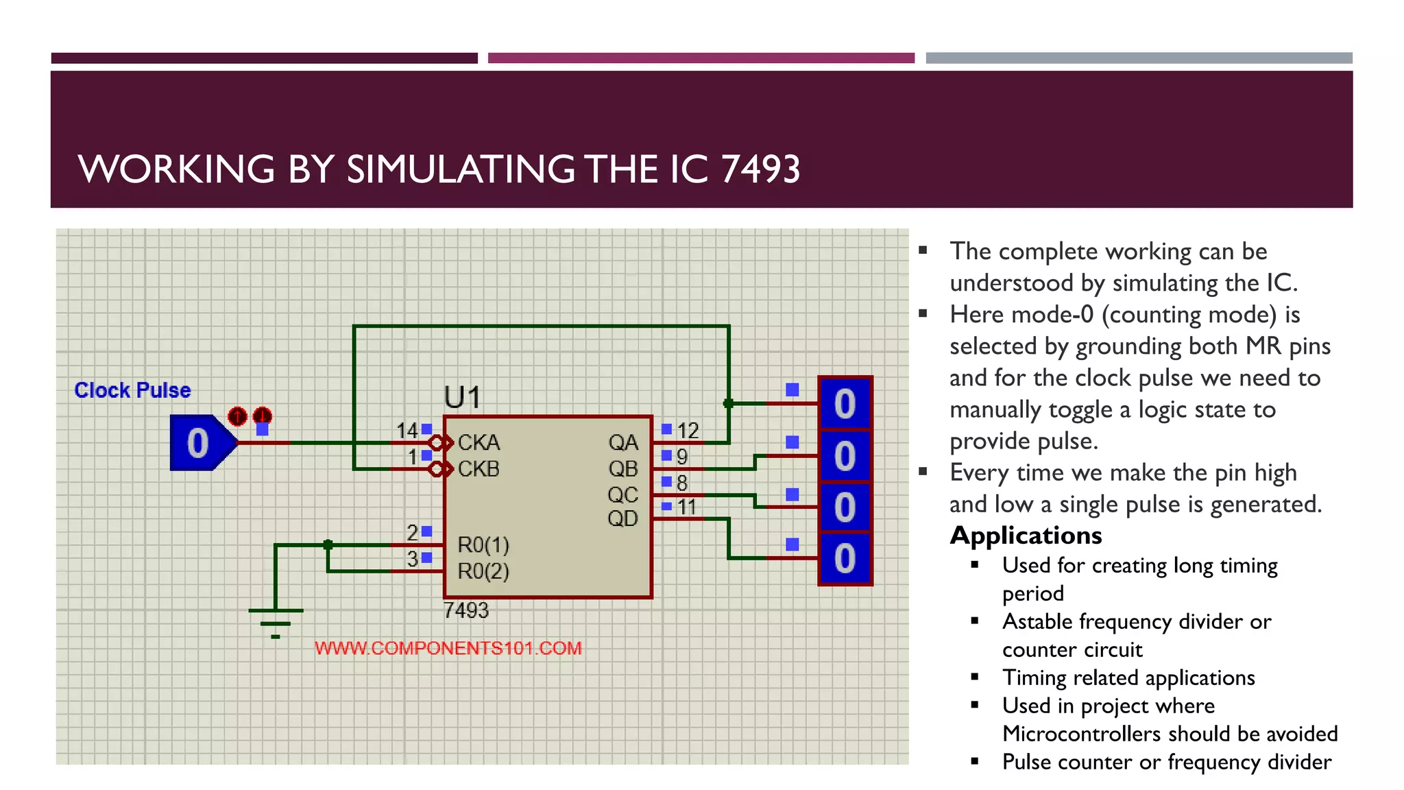 WORKING BY SIMULATING THE IC 7493
 The complete working can be
understood by simulating the IC.
 Here mode-0 (counting mode) is
selected by grounding both MR pins
and for the clock pulse we need to
manually toggle a logic state to
provide pulse.
 Every time we make the pin high
and low a single pulse is generated.
Applications
 Used for creating long timing
period
 Astable frequency divider or
counter circuit
 Timing related applications
 Used in project where
Microcontrollers should be avoided
 Pulse counter or frequency divider
 