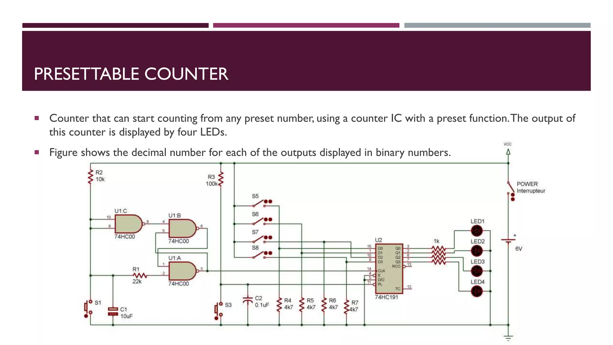PRESETTABLE COUNTER
 Counter that can start counting from any preset number, using a counter IC with a preset function.The output of
this counter is displayed by four LEDs.
 Figure shows the decimal number for each of the outputs displayed in binary numbers.
 