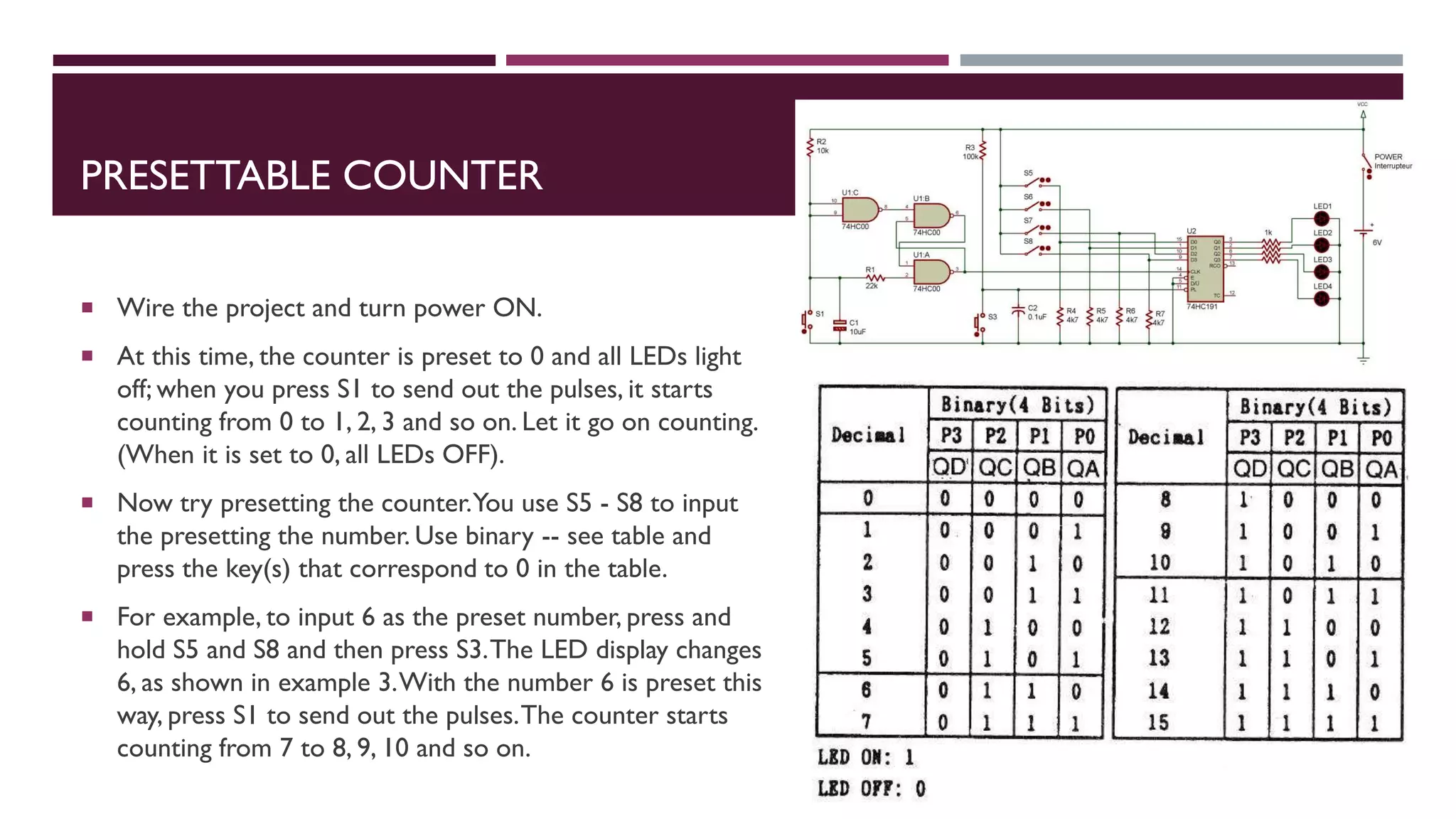 PRESETTABLE COUNTER
 Wire the project and turn power ON.
 At this time, the counter is preset to 0 and all LEDs light
off; when you press S1 to send out the pulses, it starts
counting from 0 to 1, 2, 3 and so on. Let it go on counting.
(When it is set to 0, all LEDs OFF).
 Now try presetting the counter.You use S5 - S8 to input
the presetting the number. Use binary -- see table and
press the key(s) that correspond to 0 in the table.
 For example, to input 6 as the preset number, press and
hold S5 and S8 and then press S3.The LED display changes
6, as shown in example 3.With the number 6 is preset this
way, press S1 to send out the pulses.The counter starts
counting from 7 to 8, 9, 10 and so on.
 