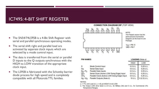 FYBSC IT Digital Electronics Unit V Chapter II Shift Register | PDF