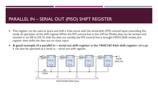 FYBSC IT Digital Electronics Unit V Chapter II Shift Register | PDF