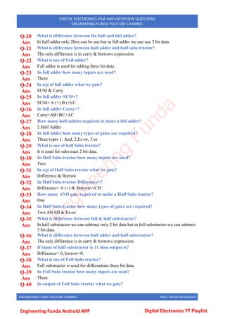 ENGINEERING FUNDA YOUTUBE CHANNEL PROF. HITESH DHOLAKIYA
DIGITAL ELECTRONICS VIVA AND INTERVIEW QUESTIONS
ENGINEERING FUNDA YOUTUBE CHANNEL
Q-20 What is difference between the half and full adder?
Ans In half adder only 2bits can be use but in full adder we can use 3 bit data.
Q-21 What is difference between half adder and half subs tractor?
Ans The only difference is in carry & borrows expression.
Q-22 What is use of Full adder?
Ans Full adder is used for adding three bit data.
Q-23 In full adder how many inputs are used?
Ans Three
Q-24 In o/p of full adder what we gate?
Ans SUM & Carry
Q-25 In full adder SUM=?
Ans SUM= A (+) B (+) C.
Q-26 In full adder Carry=?
Ans Carry=AB+BC+AC
Q-27 How many half adders required to make a full adder?
Ans 2 Half Adder
Q-28 In full adder how many types of gates are required?
Ans Three types 1. And, 2.Ex-or, 3.or
Q-29 What is use of half Subs tractor?
Ans It is used for subs tract 2 bit data.
Q-30 In Half Subs tractor how many inputs are used?
Ans Two
Q-31 In o/p of Half Subs tractor what we gate?
Ans Difference & Borrow
Q-32 In Half Subs tractor Difference=?
Ans Difference= A (+) B. Borrow=A’B’
Q-33 How many AND gate required to make a Half Subs tractor?
Ans One
Q-34 In Half Subs tractor how many types of gates are required?
Ans Two ANAD & Ex-or
Q-35 What is difference between full & half substractor?
Ans In half substractor we can subtract only 2 bit data but in full substractor we can subtract
3 bit data.
Q-36 What is difference between half adder and half substractor?
Ans The only difference is in carry & borrows expression.
Q-37 If input of half substractor is 11 then output is?
Ans Difference= 0, borrow=0.
Q-38 What is use of Full Subs tractor?
Ans Full substractor is used for differentiate three bit data.
Q-39 In Full Subs tractor how many inputs are used?
Ans Three
Q-40 In output of Full Subs tractor what we gate?
E
n
g
i
n
e
e
r
i
n
g
F
u
n
d
a
Engineering Funda Android APP Digital Electronics YT Playlist
 