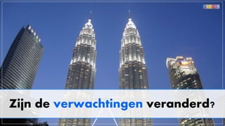 Zijn de verwachtingen veranderd?
 