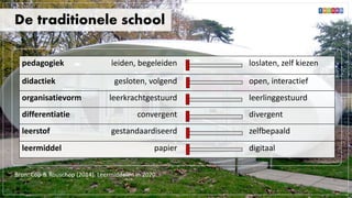De traditionele school
pedagogiek leiden, begeleiden loslaten, zelf kiezen
didactiek gesloten, volgend open, interactief
organisatievorm leerkrachtgestuurd leerlinggestuurd
differentiatie convergent divergent
leerstof gestandaardiseerd zelfbepaald
leermiddel papier digitaal
Bron: Cöp & Rouschop (2014). Leermiddelen in 2020.
 