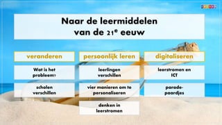 Naar de leermiddelen
van de 21e eeuw
veranderen persoonlijk leren digitaliseren
Wat is het
probleem?
scholen
verschillen
leerlingen
verschillen
denken in
leerstromen
vier manieren om te
personaliseren
leerstromen en
ICT
parade-
paardjes
 