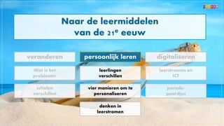 veranderen persoonlijk leren digitaliseren
Wat is het
probleem?
scholen
verschillen
leerlingen
verschillen
denken in
leerstromen
vier manieren om te
personaliseren
leerstromen en
ICT
parade-
paardjes
Naar de leermiddelen
van de 21e eeuw
 