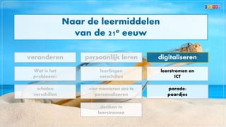 veranderen persoonlijk leren digitaliseren
Wat is het
probleem?
scholen
verschillen
leerlingen
verschillen
denken in
leerstromen
vier manieren om te
personaliseren
leerstromen en
ICT
parade-
paardjes
Naar de leermiddelen
van de 21e eeuw
 