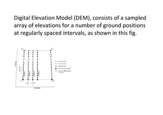 Digital Elevation Model (DEM), consists of a sampled
array of elevations for a number of ground positions
at regularly spaced intervals, as shown in this fig.
 