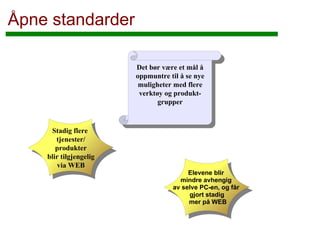 Brukervennlig Utskriften går til en server sentralt Utskriftene i brukerens kø skrives ut samlet 