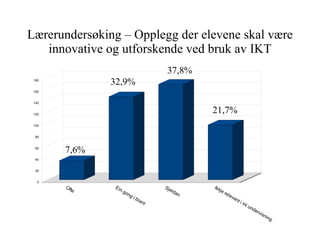 Hvordan skal forholdet til læring være? Egen- ansvar? Kontroll?  Hvordan appellere  til ansvar og  kunnskaps-tørst? 
