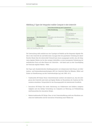16
Zentrale Ergebnisse
Abbildung 2:Typen der Integration mobiler Computer in den Unterricht
Die Untersuchung stellt zunächst nur eine Typologie im Hinblick auf die Integration digitaler Me-
dien in den Unterricht dar und liefert keine Aussagen über die quantitative Verteilung der identi-
fizierten Muster über die Lehrerschaft. Dennoch kann davon ausgegangen werden, dass die Integ-
ration digitaler Medien nur bei eher wenigen Lehrkräften zu einer konsequente Veränderung der
methodischen Praxis auf allen Ebenen des Unterrichts – und damit auch zu einer Ausschöpfung
der Potenziale digitaler Medien – führt.
Die Frage nach charakteristischen Handlungsmustern von Lehrpersonen beim Einsatz von Infor-
mations- und Kommunikationstechnologien (IKT) im Unterricht führte bei Blömeke, Müller und
Eichler zur Identifizierung von drei Unterrichtsskripts (vgl. ebd. 2005: 16 f.):
•	 Traditionelles IKT-Skript: Dieses Unterrichtsmuster zeichnet sich dadurch aus, dass die Lehr-
person den Unterricht stark lenkt und digitale Medien im Wesentlichen die Funktion der Prä-
sentation einnehmen. Entsprechend ist das Klassengespräch die dominierende Sozialform.
•	 Innovatives IKT-Skript: Eine starke Aktivierung von Schülerinnen und Schülern, komplexe
Aufgaben und eine häufige Verwendung von Computern als Werkzeug zur Problemlösung
sind Kennzeichen des innovativen Skripts.
•	 Modern-traditionelles IKT-Skript: Diese Art der Unterrichtsführung stellt eine Mischform zwi-
schen der traditionellen und der innovativen Verwendung neuer Medien dar.
Unterrichtsveränderung durch Laptopeinsatz
Keine Veränderung Veränderung
Unterrichtsstil
im laptopfreien
Unterricht
eher lehrerzentriert
Typ 1:
Subsumption unter lehrerzentrierten
Unterricht
Typ 2:
Fokus auf Technik und
Medienkompetenz
Typ 3:
Curricular-inhaltlicher Fokus
Typ 4:
Didaktisch-methodischer Fokus
eher
schülerzentriert
Typ 5:
Konstruktivistische Integration
Quelle:Vgl. Schaumburg 2003: 169
 