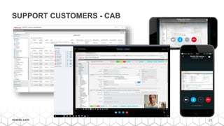 21nextdc.com
SUPPORT CUSTOMERS - CAB
 