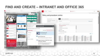 24nextdc.com
FIND AND CREATE – INTRANET AND OFFICE 365
 