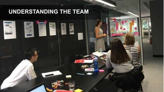 UNDERSTANDING THE TEAM
 