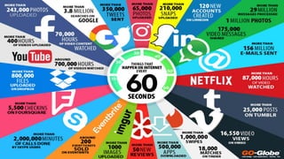 Ringvorlesung Nachhaltigkeit in Design und Kunst: Digitale Nachhaltigkeit
106. November 2019 – Dr. Matthias Stürmer, Forschungsstelle Digitale Nachhaltigkeit
 