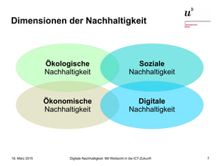 Digitale Nachhaltigkeit: Mit Weitsicht in die ICT-Zukunft18. März 2015 7
Dimensionen der Nachhaltigkeit
Ökologische
Nachha...