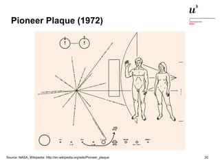 Pioneer Plaque (1972) 
Source: NASA, Wikipedia: http://en.wikipedia.org/wiki/Pioneer_plaque 
Digitale Nachhaltigkeit in der Informatik: Open Source bei Behörden 4. November 2014 und in der Politik 20 
 