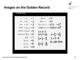 Images on the Golden Record 
Source: http://re-lab.net/welcome/images.html 
Digitale Nachhaltigkeit in der Informatik: Open Source bei Behörden 4. November 2014 und in der Politik 23 
 