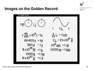 Images on the Golden Record 
Source: http://re-lab.net/welcome/images.html 
Digitale Nachhaltigkeit in der Informatik: Open Source bei Behörden 4. November 2014 und in der Politik 24 
 