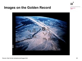 Images on the Golden Record 
Source: http://re-lab.net/welcome/images.html 
Digitale Nachhaltigkeit in der Informatik: Open Source bei Behörden 4. November 2014 und in der Politik 25 
 