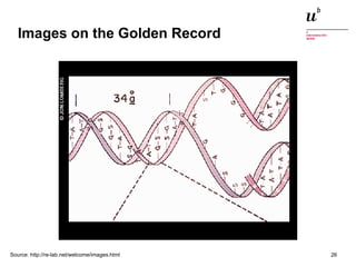 Images on the Golden Record 
Source: http://re-lab.net/welcome/images.html 
Digitale Nachhaltigkeit in der Informatik: Open Source bei Behörden 4. November 2014 und in der Politik 26 
 