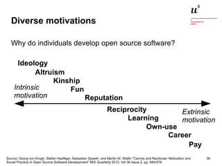 Diverse motivations 
Why do individuals develop open source software? 
Ideology 
Altruism 
Kinship 
Fun 
Reputation 
Reciprocity 
Learning 
Own-use 
Extrinsic 
motivation 
Career 
Pay 
Intrinsic 
motivation 
Source: Georg von Krogh, Stefan Haefliger, Sebastian Spaeth, and Martin W. Wallin "Carrots and Rainbows: Motivation and 
Social Practice in Open Source Software Development" MIS Quarterly 2012, Vol 36 Issue 2, pp. 649-676 
Digitale Nachhaltigkeit in der Informatik: Open Source bei Behörden 4. November 2014 und in der Politik 36 
 