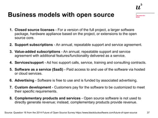 Business models with open source 
1. Closed source licenses - For a version of the full project, a larger software 
package, hardware appliance based on the project, or extensions to the open 
source core. 
2. Support subscriptions - An annual, repeatable support and service agreement. 
3. Value-added subscriptions - An annual, repeatable support and service 
agreement with additional features/functionality delivered as a service. 
4. Services/support - Ad hoc support calls, service, training and consulting contracts. 
5. Software as a service (SaaS) - Paid access to and use of the software via hosted 
or cloud services. 
6. Advertising - Software is free to use and is funded by associated advertising. 
7. Custom development - Customers pay for the software to be customized to meet 
their specific requirements. 
8. Complementary products and services - Open source software is not used to 
directly generate revenue; instead, complementary products provide revenue. 
Source: Question 16 from the 2014 Future of Open Source Survey https://www.blackducksoftware.com/future-of-open-source 
Digitale Nachhaltigkeit in der Informatik: Open Source bei Behörden 4. November 2014 und in der Politik 37 
 