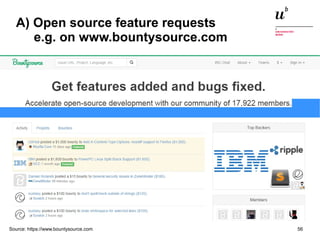 A) Open source feature requests 
e.g. on www.bountysource.com 
Source: https://www.bountysource.com 
Digitale Nachhaltigkeit in der Informatik: Open Source bei Behörden 4. November 2014 und in der Politik 56 
 