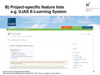 B) Project-specific feature lists 
e.g. ILIAS E-Learning System 
Source: How To Suggest A New Feature 
http://www.ilias.de/docu/goto.php?target=wiki_1357_How_to_suggest_a_new_feature 
Digitale Nachhaltigkeit in der Informatik: Open Source bei Behörden 4. November 2014 und in der Politik 57 
 