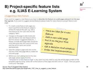 B) Project-specific feature lists 
e.g. ILIAS E-Learning System 
Source: How To Suggest A New Feature 
http://www.ilias.de/docu/goto.php?target=wiki_1357_How_to_suggest_a_new_feature 
Digitale Nachhaltigkeit in der Informatik: Open Source bei Behörden 4. November 2014 und in der Politik 58 
 