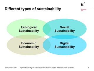 Different types of sustainability 
Ecological 
Sustainability 
Social 
Sustainability 
Economic 
Sustainability 
Digital 
Sustainability 
Digitale Nachhaltigkeit in der Informatik: Open Source bei Behörden 4. November 2014 und in der Politik 6 
 
