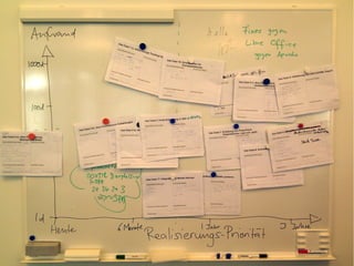 Digitale Nachhaltigkeit in der Informatik: Open Source bei Behörden 4. November 2014 und in der Politik 64 
 