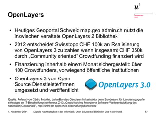 OpenLayers 
● Heutiges Geoportal Schweiz map.geo.admin.ch nutzt die 
inzwischen veraltete OpenLayers 2 Bibliothek 
● 2012 entscheidet Swisstopo CHF 100k an Realisierung 
von OpenLayers 3 zu zahlen wenn insgesamt CHF 350k 
durch „Community oriented“ Crowdfunding finanziert wird 
● Finanzierung innerhalb einem Monat sichergestellt: über 
100 Crowdfunders, vorwiegend öffentliche Institutionen 
● OpenLayers 3 von Open 
Source Dienstleisterfirmen 
umgesetzt und veröffentlicht 
Quelle: Referat von Cédric Moullet, Leiter Bundes Geodaten Infrastruktur beim Bundesamt für Landestopografie 
swisstopo an IT-Beschaffungskonferenz 2013 „Crowd-funding finanzierte Software-Weiterentwicklung des 
nationalen Geoportals“, http://www.ch-open.ch/it-beschaffungskonferenz 
Digitale Nachhaltigkeit in der Informatik: Open Source bei Behörden 4. November 2014 und in der Politik 67 
 