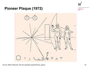 Pioneer Plaque (1972) 
Source: NASA, Wikipedia: http://en.wikipedia.org/wiki/Pioneer_plaque 
Digitale Nachhaltigkeit in de...