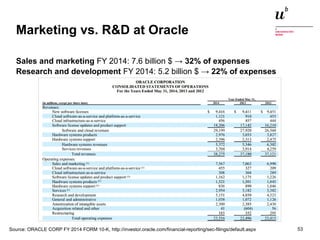 Marketing vs. R&D at Oracle 
Sales and marketing FY 2014: 7.6 billion $ → 32% of expenses 
Research and development FY 201...