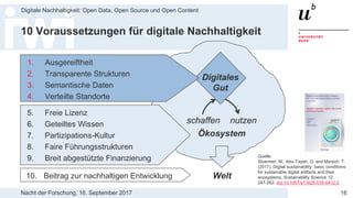 Nacht der Forschung, 16. September 2017
Digitale Nachhaltigkeit: Open Data, Open Source und Open Content
16
10 Voraussetzungen für digitale Nachhaltigkeit
Ökosystem
Digitales
Gut
1. Ausgereiftheit
2. Transparente Strukturen
3. Semantische Daten
4. Verteilte Standorte
schaffen nutzen
Welt
5. Freie Lizenz
6. Geteiltes Wissen
7. Partizipations-Kultur
8. Faire Führungsstrukturen
9. Breit abgestützte Finanzierung
10. Beitrag zur nachhaltigen Entwicklung
Quelle:
Stuermer, M., Abu-Tayeh, G. and Myrach, T.
(2017). Digital sustainability: basic conditions
for sustainable digital artifacts and their
ecosystems, Sustainability Science 12:
247-262. doi:10.1007/s11625-016-0412-2
 