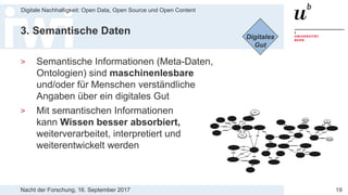 Nacht der Forschung, 16. September 2017
Digitale Nachhaltigkeit: Open Data, Open Source und Open Content
19
3. Semantische Daten
> Semantische Informationen (Meta-Daten,
Ontologien) sind maschinenlesbare
und/oder für Menschen verständliche
Angaben über ein digitales Gut
> Mit semantischen Informationen
kann Wissen besser absorbiert,
weiterverarbeitet, interpretiert und
weiterentwickelt werden
Digitales
Gut
 