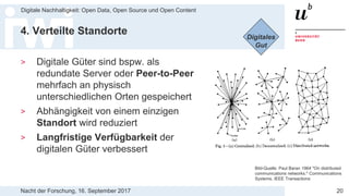 Nacht der Forschung, 16. September 2017
Digitale Nachhaltigkeit: Open Data, Open Source und Open Content
20
4. Verteilte Standorte
> Digitale Güter sind bspw. als
redundate Server oder Peer-to-Peer
mehrfach an physisch
unterschiedlichen Orten gespeichert
> Abhängigkeit von einem einzigen
Standort wird reduziert
> Langfristige Verfügbarkeit der
digitalen Güter verbessert
Bild-Quelle: Paul Baran 1964 "On distributed
communications networks." Communications
Systems, IEEE Transactions
Digitales
Gut
 