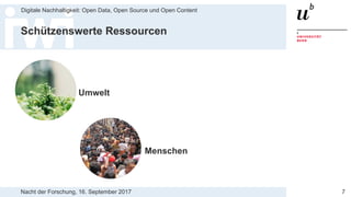Nacht der Forschung, 16. September 2017
Digitale Nachhaltigkeit: Open Data, Open Source und Open Content
7
Menschen
Schützenswerte Ressourcen
Umwelt
 