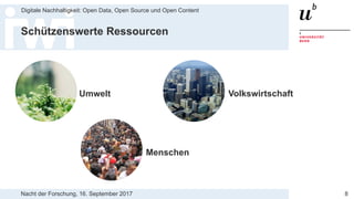 Nacht der Forschung, 16. September 2017
Digitale Nachhaltigkeit: Open Data, Open Source und Open Content
8
Volkswirtschaft
Menschen
Schützenswerte Ressourcen
Umwelt
 