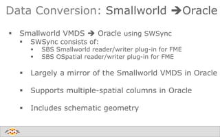 Data Conversion: Smallworld Oracle
 Smallworld VMDS  Oracle using SWSync
 SWSync consists of:
 SBS Smallworld reader/writer plug-in for FME
 SBS OSpatial reader/writer plug-in for FME
 Largely a mirror of the Smallworld VMDS in Oracle
 Supports multiple-spatial columns in Oracle
 Includes schematic geometry
 