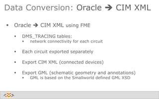 Data Conversion: Oracle  CIM XML
 Oracle  CIM XML using FME
 DMS_TRACING tables:
 network connectivity for each circuit
 Each circuit exported separately
 Export CIM XML (connected devices)
 Export GML (schematic geometry and annotations)
 GML is based on the Smallworld defined GML XSD
 